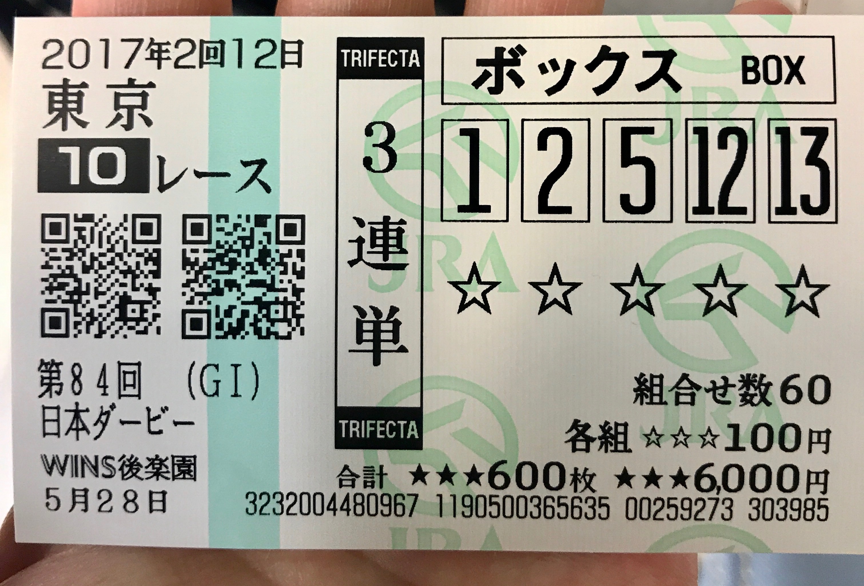 GIレース日本ダービーの馬券の画像